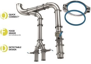 Neue Highlights bei Rohrsystemen » Schüttgut Magazin