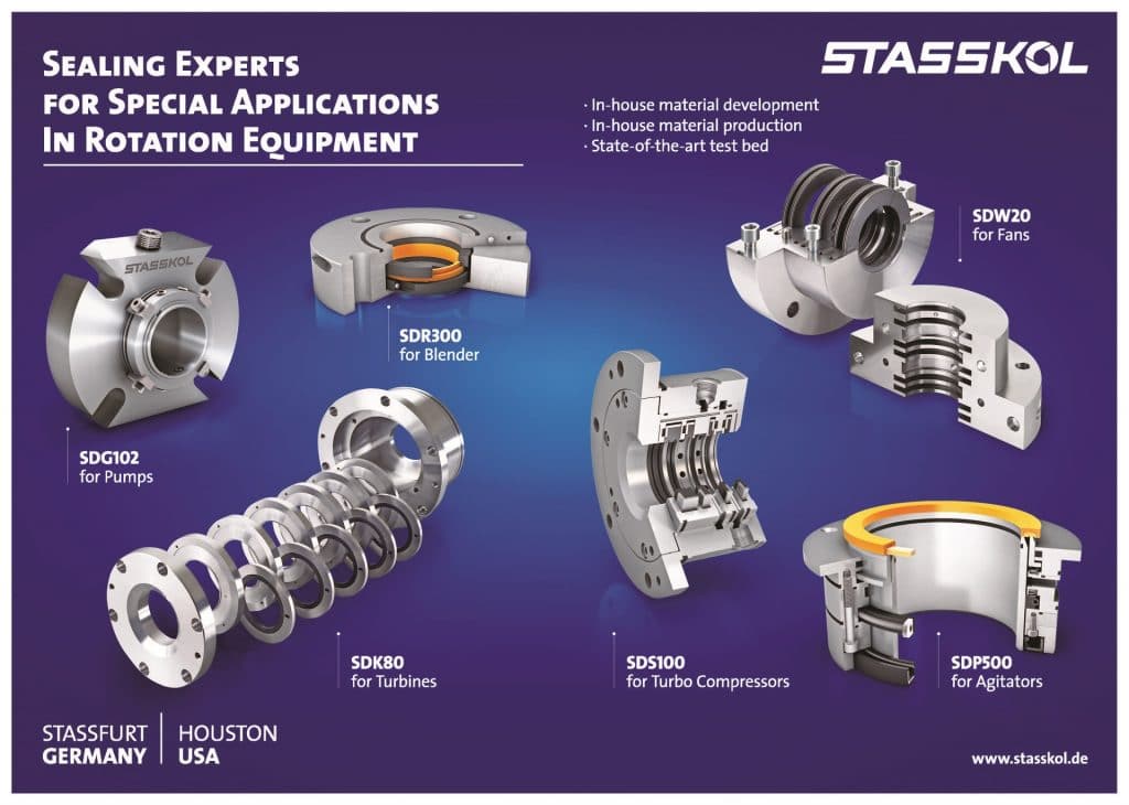 Verschiedene Industrie-Dichtungen der Stasskol SGD102 für Pumpen, SDK80 für Turbinen, SDS100 für Turbo Compressoren, SDP500 für Rührwerke, SDW20 für Ventilatoren, SDR300 für Mischer