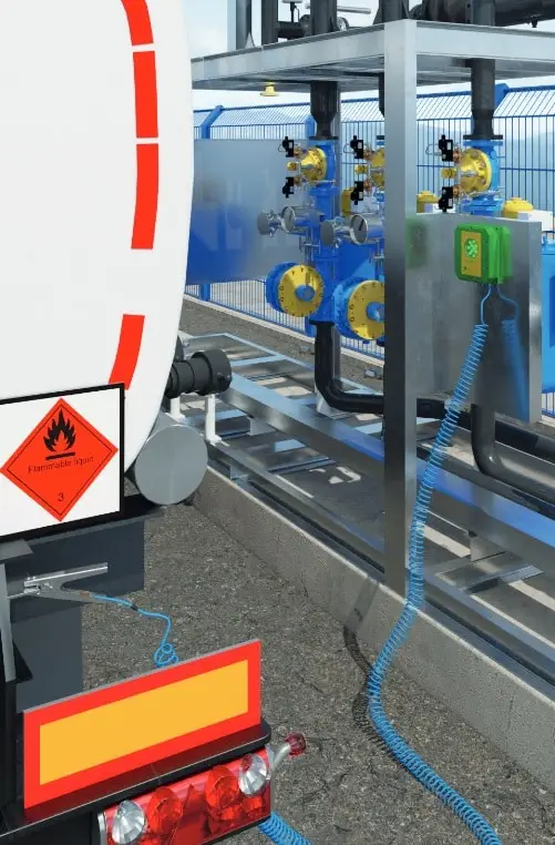 Links ein weißer Gas-Lastwagen, rechts ein Erdungsüberwachungssystem. Ein grüner Kasten, der mit einer Leuchtdiode für den Betrieb leuchtet. Rechts daneben in der Flucht sieht man Röhre und Druckregler für den Transport von Gas. Der Lastwagen und das System sind durch ein blaues Kabel verbunden.