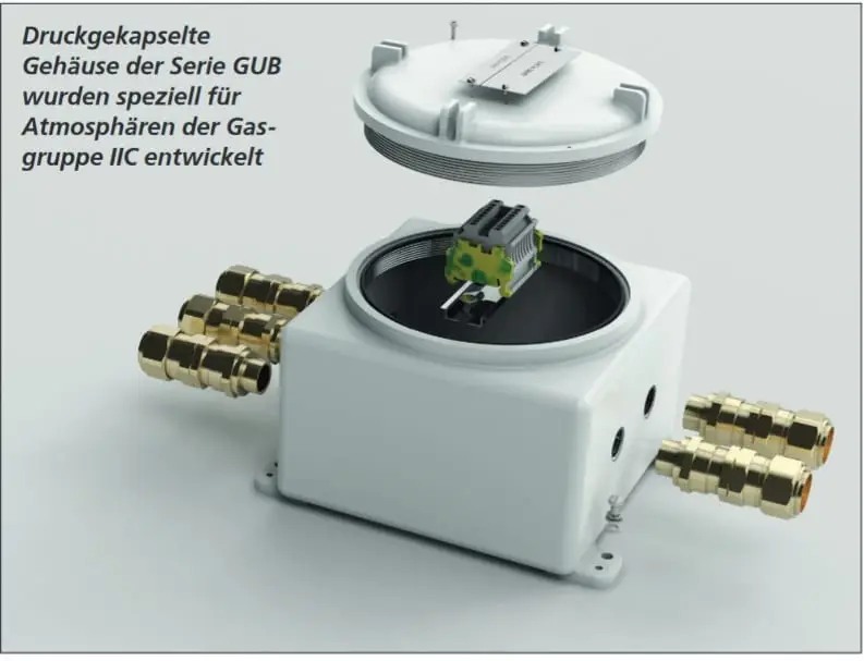 Weißes quadratisches Gehäuse, auf der rechten und linken Seite sind jeweils Steckverbindungen vorgesehen. Der kreisrunde schwere Schraubdeckel sitzt oben mittig, darauf das Typen-Plättchen. Unter dem Deckel verbirgt sich die Steuerungseinheit.
