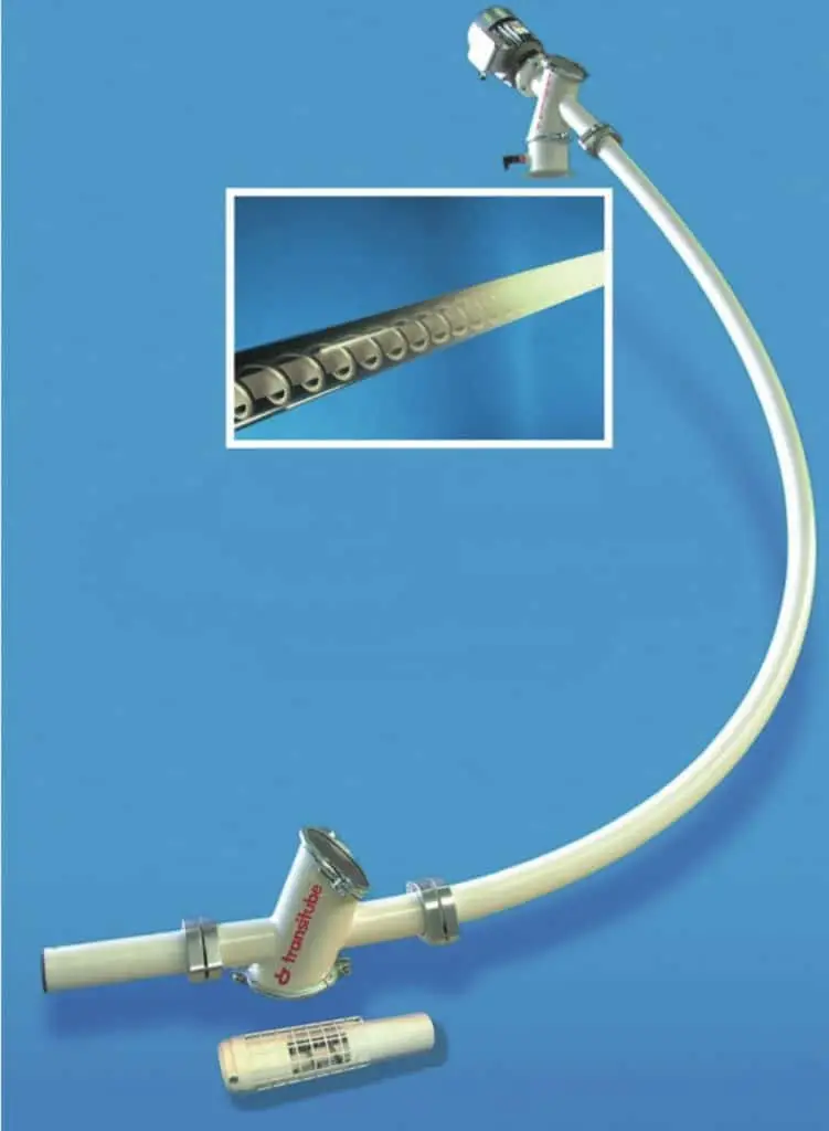 Rohr/Schlauch zwischen einer Annahmestelle und einem Beschickungsrohr.