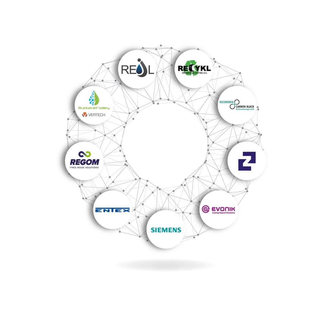 Neun Logos der Sustainable Tire Alliance