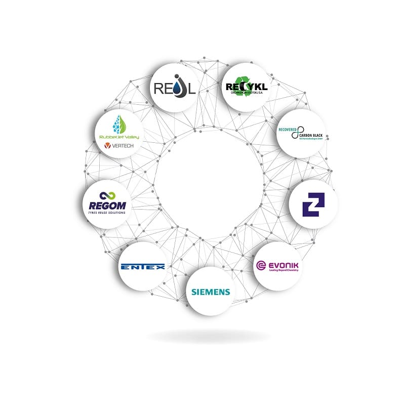 Neun Logos der Sustainable Tire Alliance