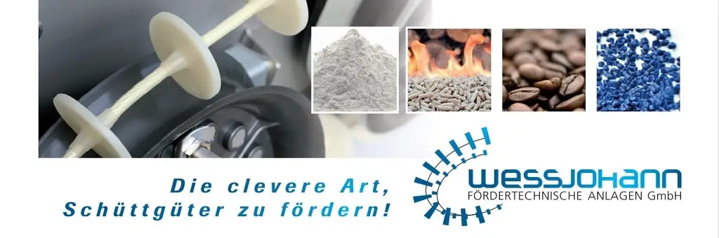 Foto der Produkte, mit denen Wessjohann arbeitet. Vorne links ein Seilfördererstück, daneben Mehl, Pellets, Kaffee und blaues Granulat. Darunter der Spruch: die clevere Art, Schüttgüter zu fördern und das Logo der Wessjohann fördertechnische Anlagen GmbH.