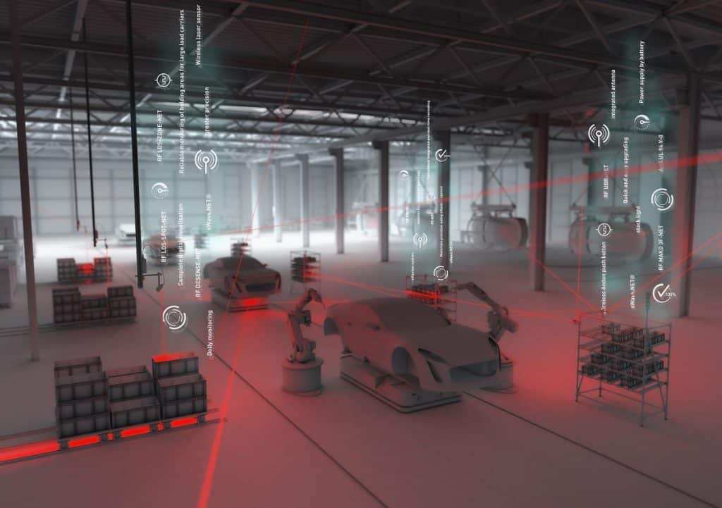 Grafik einer Industriehalle von innen, die Roboter beim Zusammenbau von angedeuteten Autos zeigt. In der in grau gehaltenen Atmosphäre werden die Bereiche die mit einem automatischen Materialabrufsystem beschickbaren Bereiche durch rote Linien und Beleuchtung hervorgehoben.