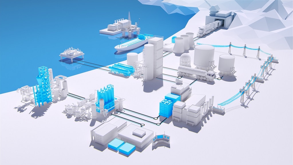 Bild aus einer Animation zu einem Industriekomplex, der an die Schiene und an einen Hafen angeschlossen ist. Diverse Gebäude von Kühltürmen über Silos in unterschiedlichen Größen. Ein Schiff und zwei Plattformen sind im Wasserbereich sichtbar.