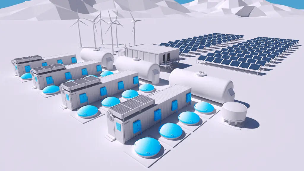 Animation Projektlaufzeiten von Elektrolyseuren mit Solarpaneelen, Windrädern, Tanks ober und unterirdisch sowie vier Containern.