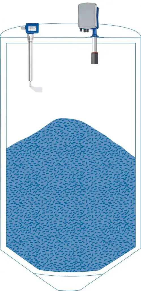 Grafik eines Silos. Blaue Schüttgutfüllung und oben zwei verschiedene Sensoren.