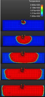 Simulation: Flammenfrront bei einer Kraftstoffzündung. Oberstes Bild ganz klein, unterstes von fünf Bildern, raumfüllend.