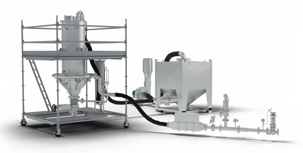 Siloentgasung von Ecofresh