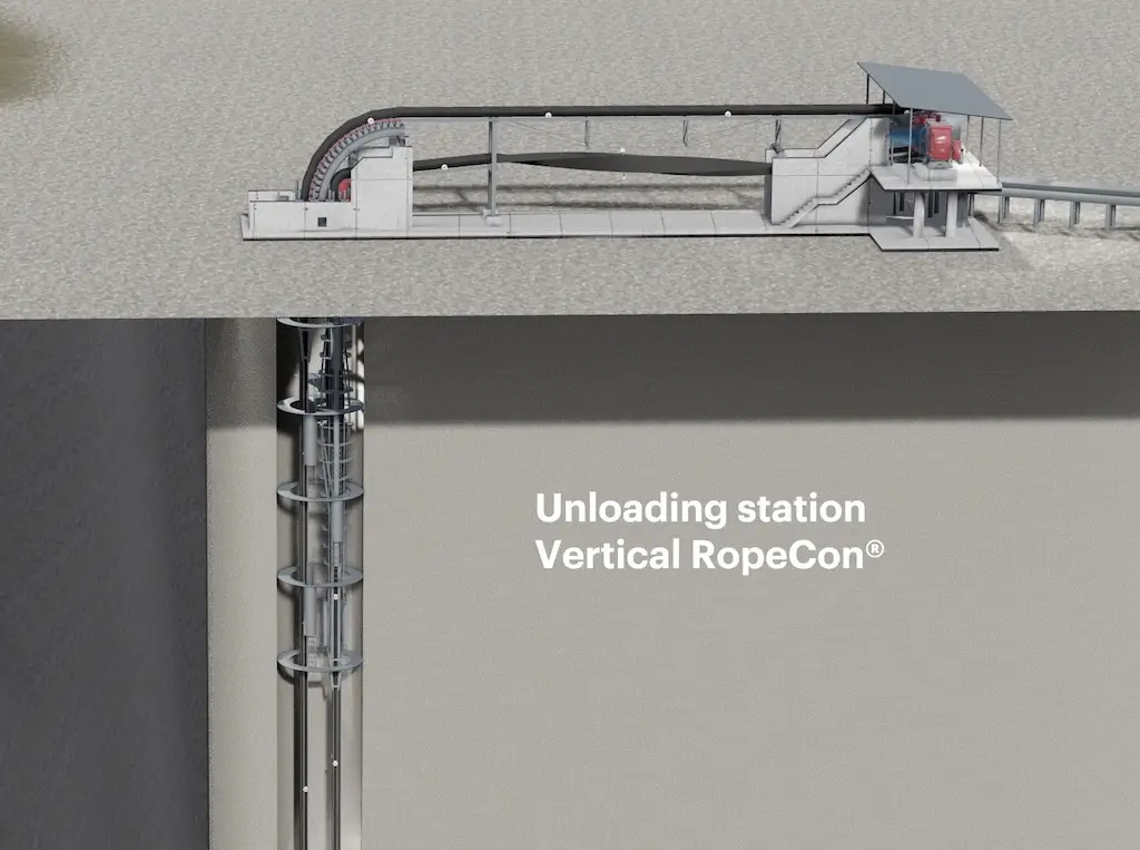 Schema eines Vertical RopeCon Systems