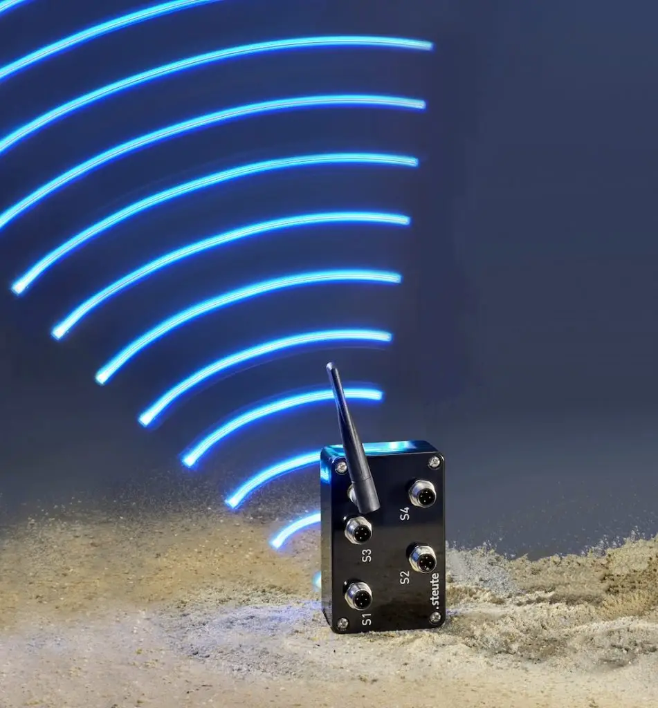 Funkmodul dargestellt auf Sandstehend mit grafisch dargestellten Funkwellen