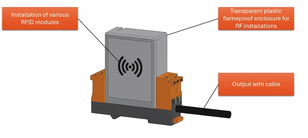 Gehäuse eines Chiplesers
