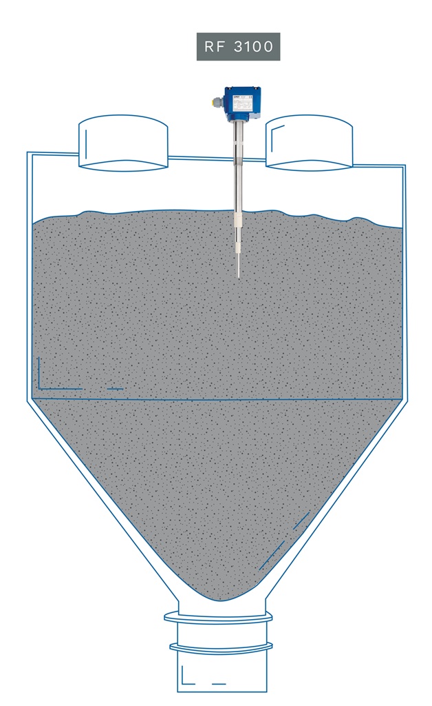 Grafik eines Silos mit einem Grenzstandsmesser auf dem Dach des Silos