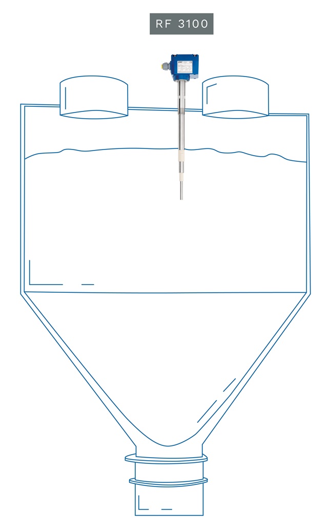Grafik eines Silos mit einem Grenzstandsmesser auf dem Dach des Silos