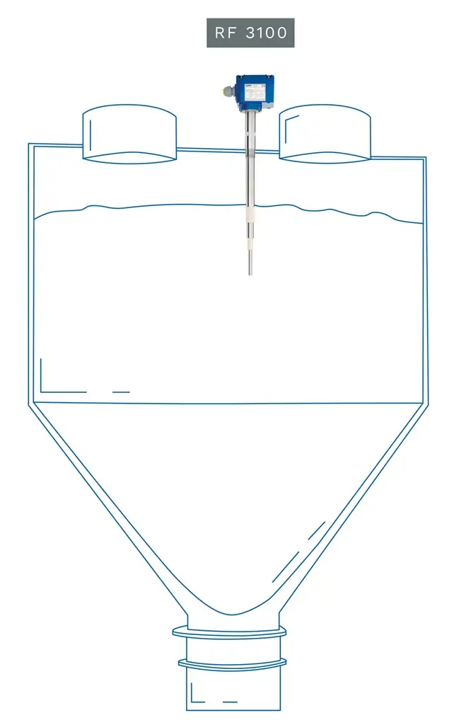 Grafik eines Silos mit einem Grenzstandsmesser auf dem Dach des Silos