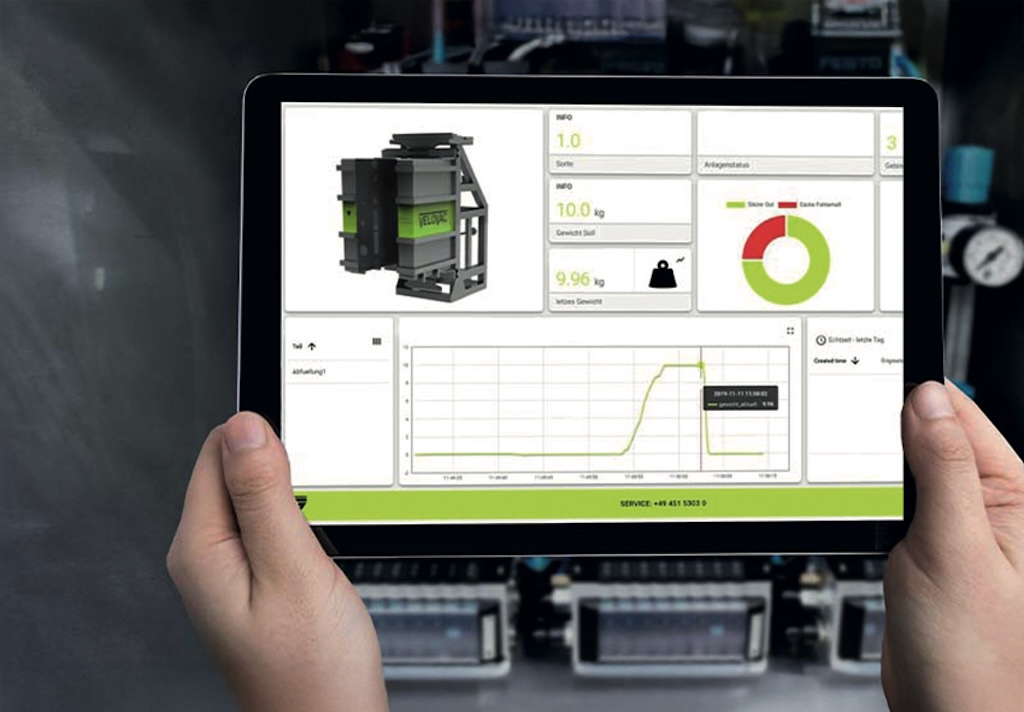 Dashbord des Veloinside