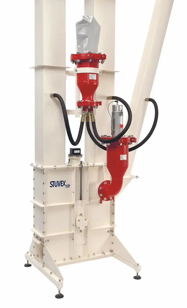 Stuvex Flash Explosion Suppression System Explosionsschutz Industrie Staub Sicherheit