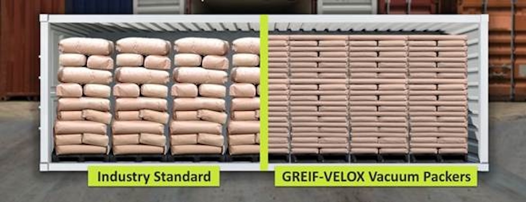 Verpackte Industriesäcke - Vergleich links Dicke und ungleich gestapelte - rechts sehr ordentliche flache Säcke