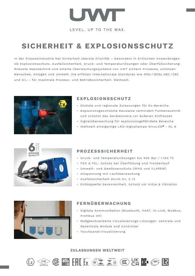 Sicherheit & Explosionsschutz