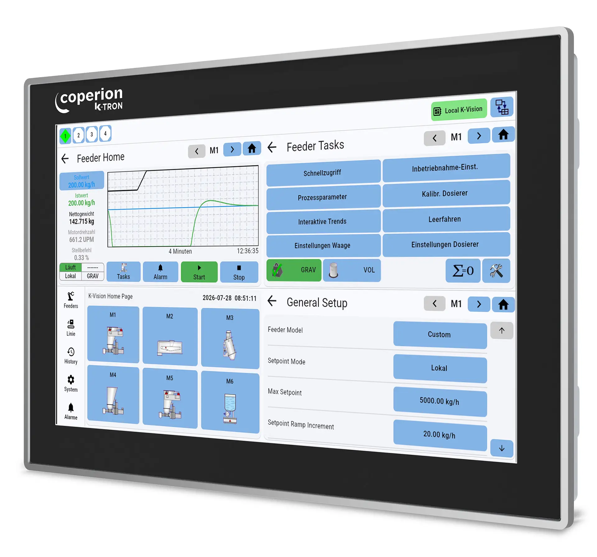 Touchscreen-Bedieneinheit der Dosierliniensteuerung K-Vision-III von Coperion K-Tron mit Prozessvisualisierung, Echtzeitdaten, Trendanzeigen und zentraler Steuerung mehrerer Dosierer.